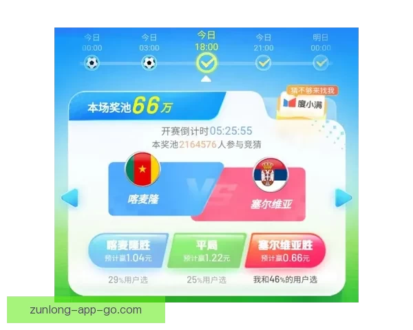 世界杯竞猜福利平台助力球迷轻松赢大奖畅享精彩赛事体验